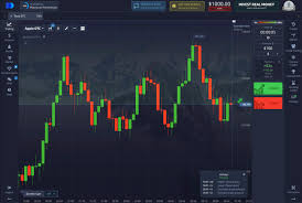 Pocket Option Trading RU Your Gateway to Successful Binary Options Trading