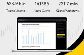 Exness Broker For Beginners Your Guide to Successful Trading