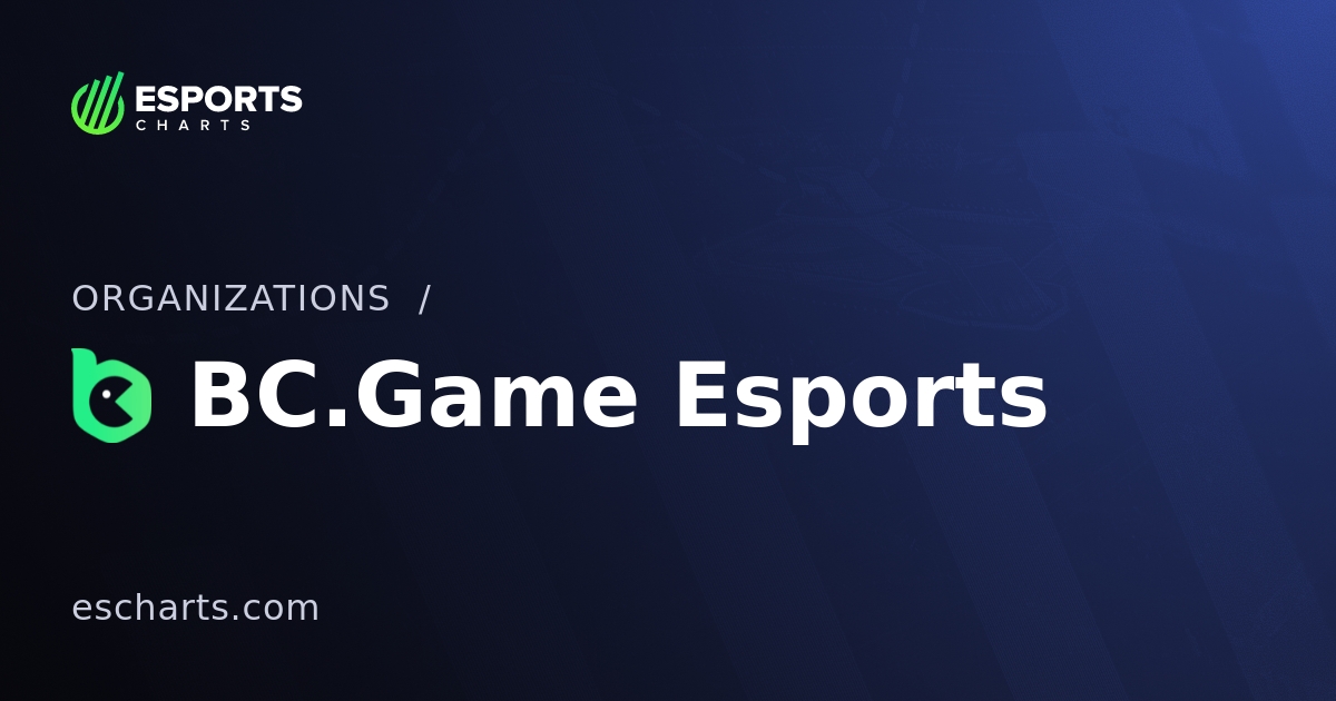 Exploring BC.Game Player Bets Strategies for Success